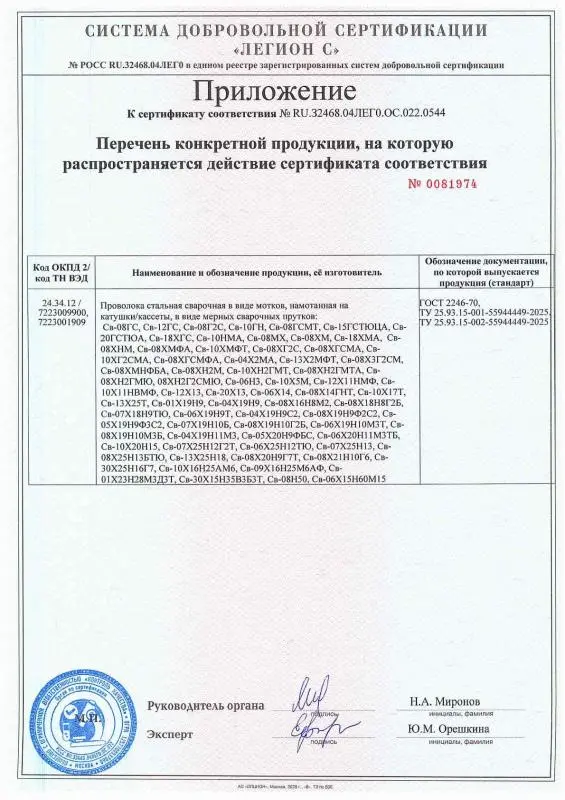 Сертификат РосТест ГОСТ 2246-70 Приложение
