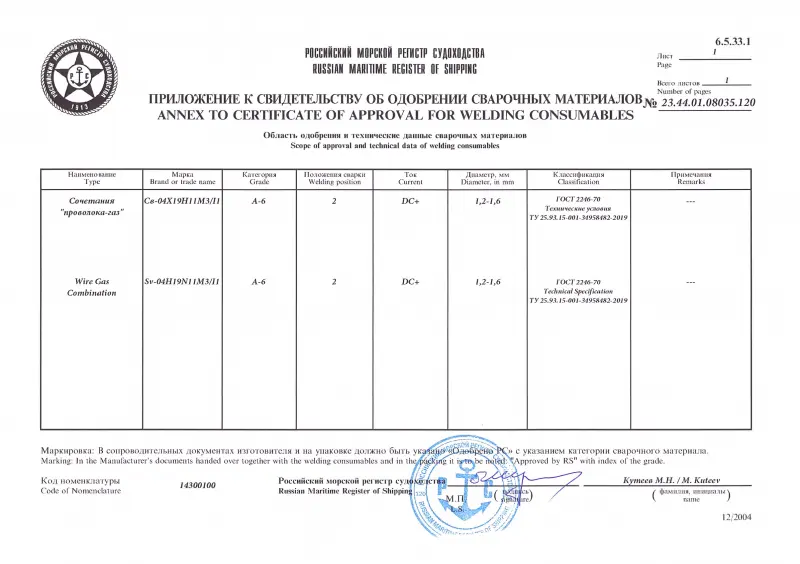 Приложение к СОСМ 04Х19Н11М3 d=1,2-1,6