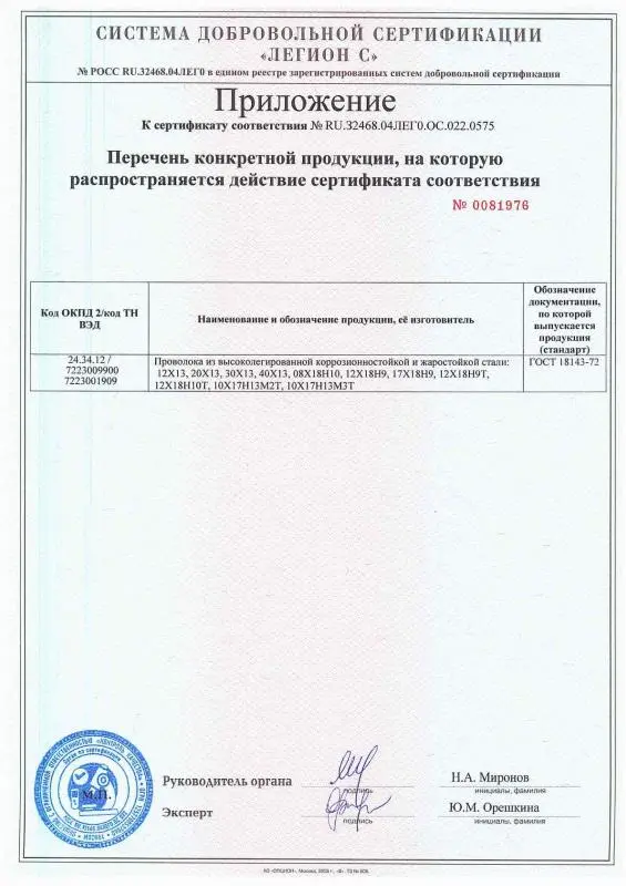Сертификат РосТест ГОСТ18143-72 Приложение