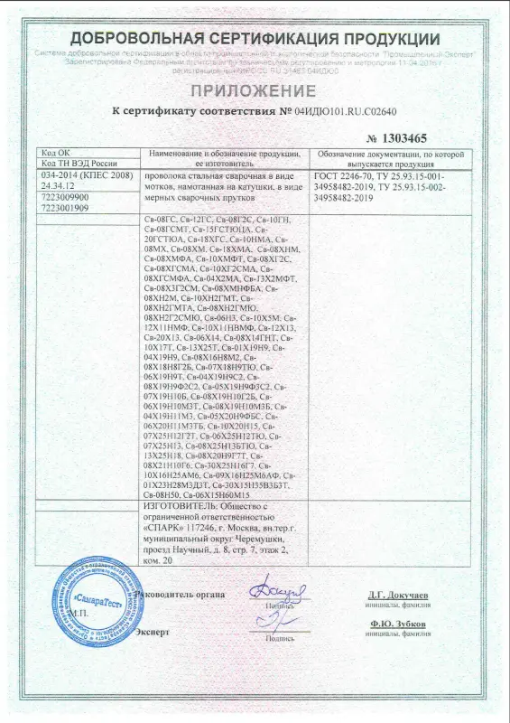 Приложение к сертификату соответствия по ГОСТ 2246-70