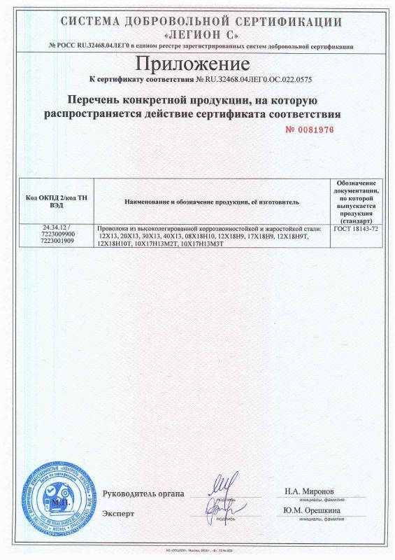 Сертификат РосТест ГОСТ18143-72 Приложение