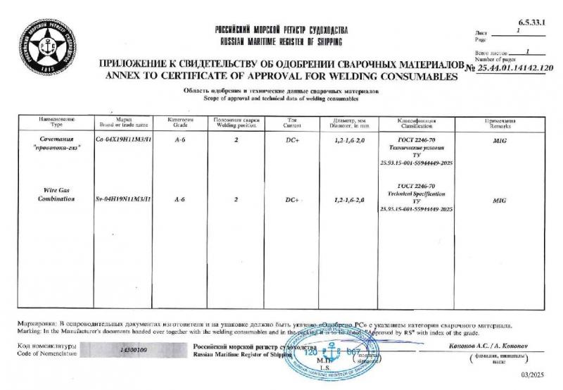 СОСМ 25.44.01.14142.120 04Х19Н11М3 проволока-газ d=1,2, 1,6, 2,0 приложение